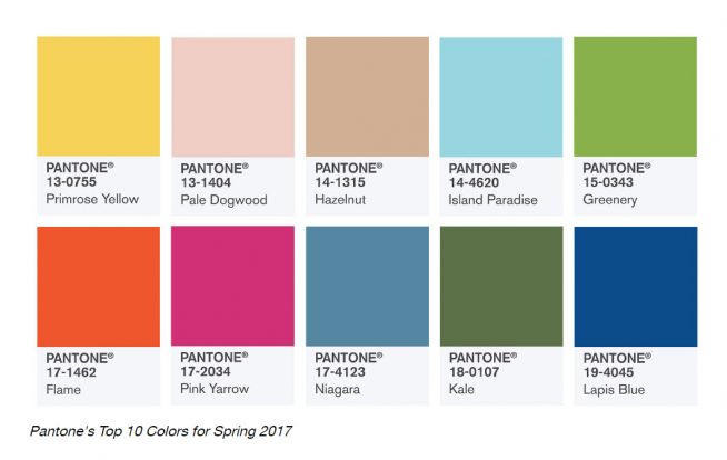 Top 8 Commercial Design Trends for 2017 | InteriorLOGIC | Madison